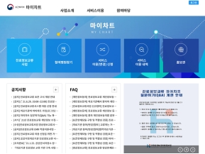 보건복지부 마이차트 인증 화면